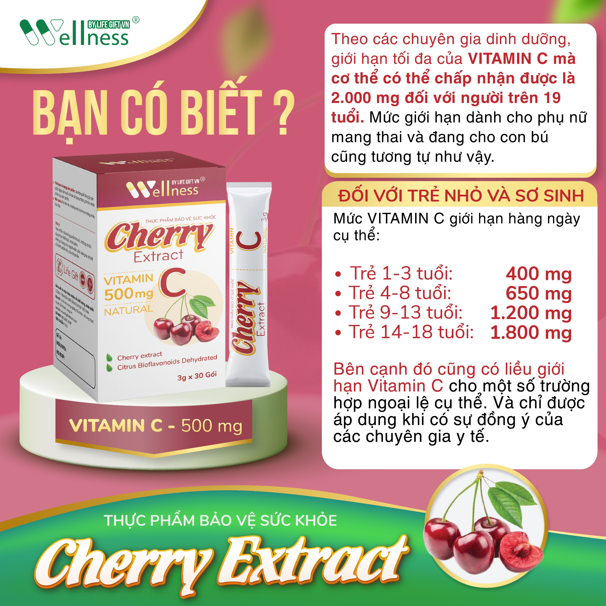 Thực phẩm bảo vệ sức khỏe Cherry Extract Vitamin C – Hàm lượng Vitamin C cần thiết cho từng lứa tuổi - Droppii Shops